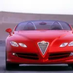 Elenco delle concept car Alfa Romeo